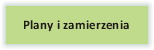 plany plany