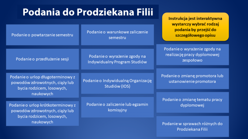 podania_do_prodziekana_a